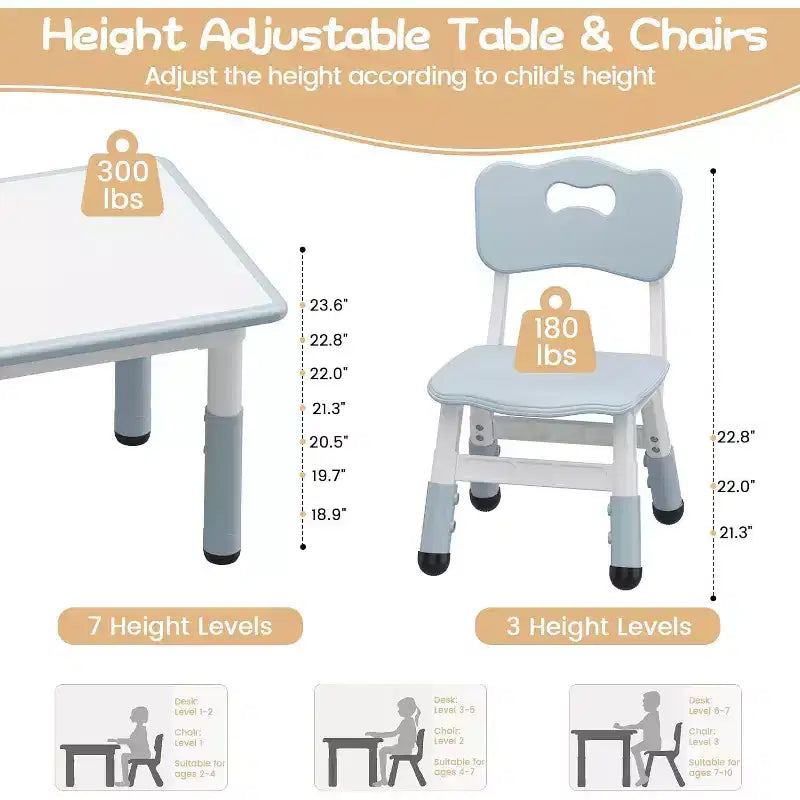 Table et chaises pour enfants