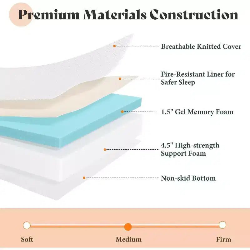 Matelas en mousse à mémoire de forme pliable en trois parties